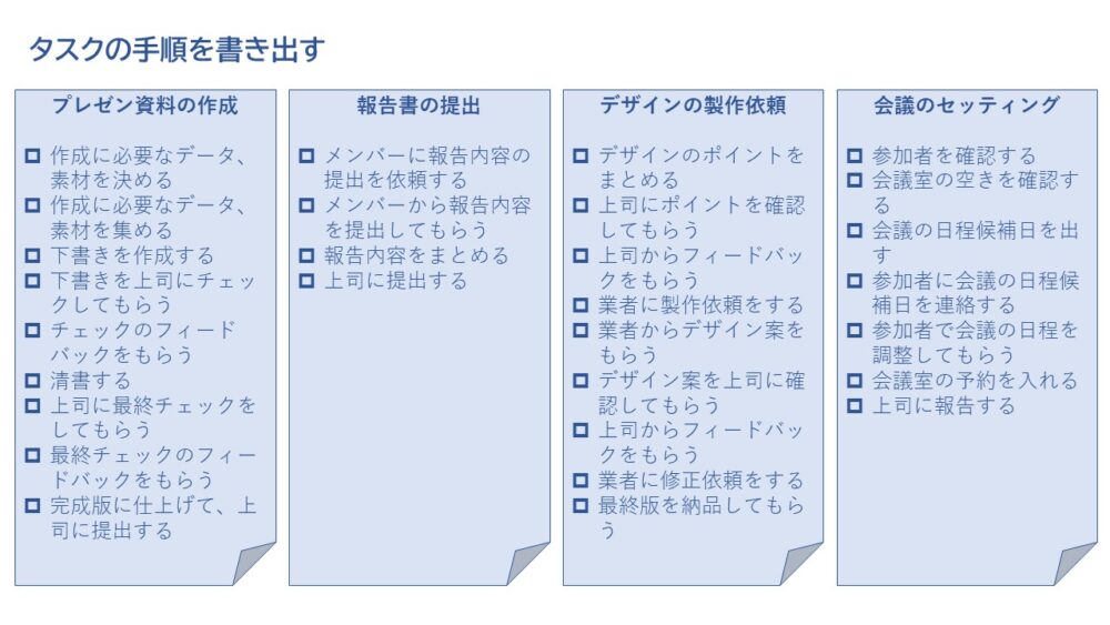 要領よく仕事したい 要領を悪くしている原因と対策 全４ケース前編 Tenblog