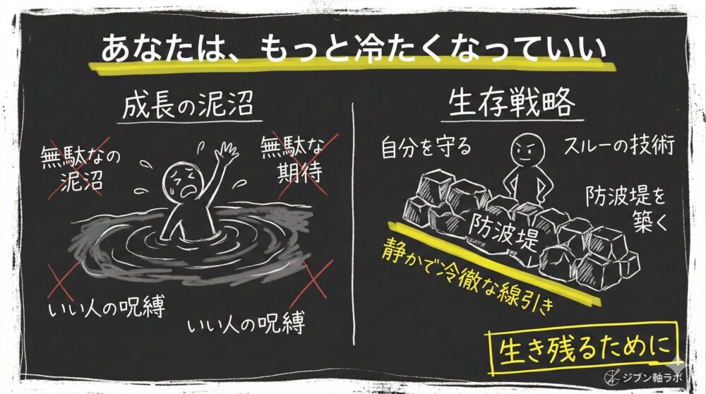 「あなたは、もっと冷たくなっていい」という見出しの図解。左側に無駄な期待やいい人の呪縛に溺れる成長の泥沼、右側に防波堤を築き自分を守る生存戦略が描かれています。静かで冷徹な線引きを推奨し、生き残るためのマインドセットを解説するイラスト。