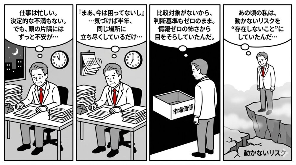 「動かないリスク」をテーマにした4コマ漫画。忙しさの中で不安を抱え、同じ場所に立ち尽くす男性。市場価値の箱から目を背け続けた結果、動かないことが最大のリスクとなり足元の崖が崩れている